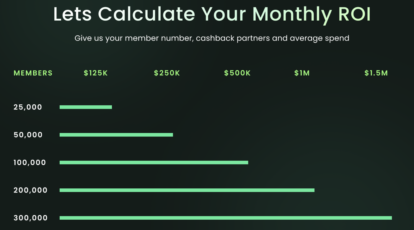 revenue from cash back partners