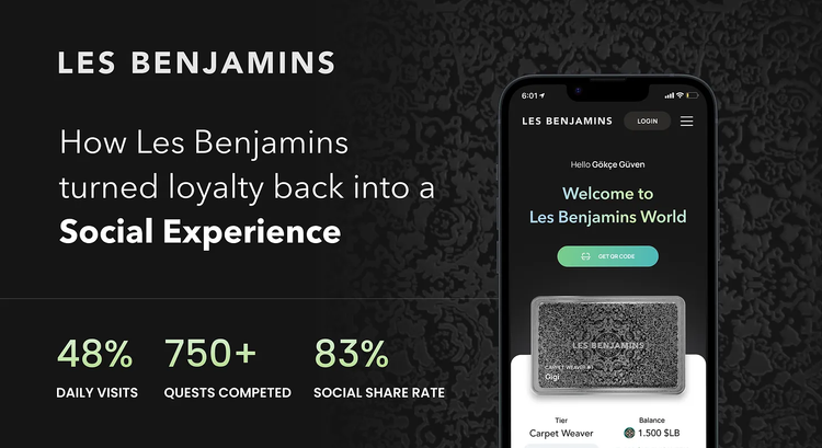 Shopping as a Social Sport: The Gamification of Les Benjamins